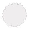 قالب سیلیکونی دفرمه